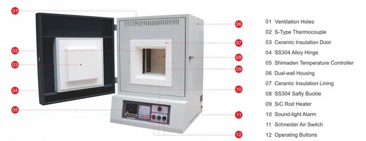 Laboratory Heat Treatment Muffle Furnace (1300c, 300X400X300mm)